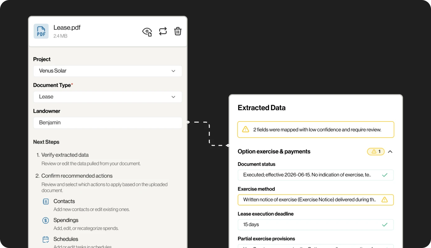 A lease PDF automatically parsed into extracted data fields, with low-confidence fields flagged for review