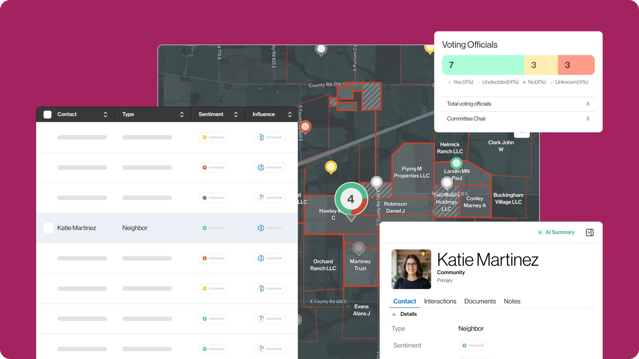 Permitting module showing stakeholder sentiment, voting officials, and a contact profile