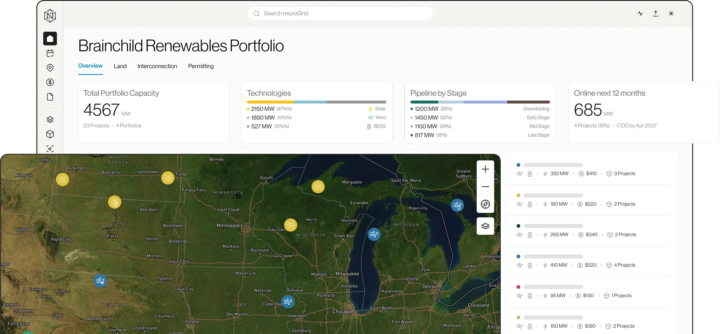 neuroGrid portfolio dashboard showing capacity, technologies, pipeline stages and a project map